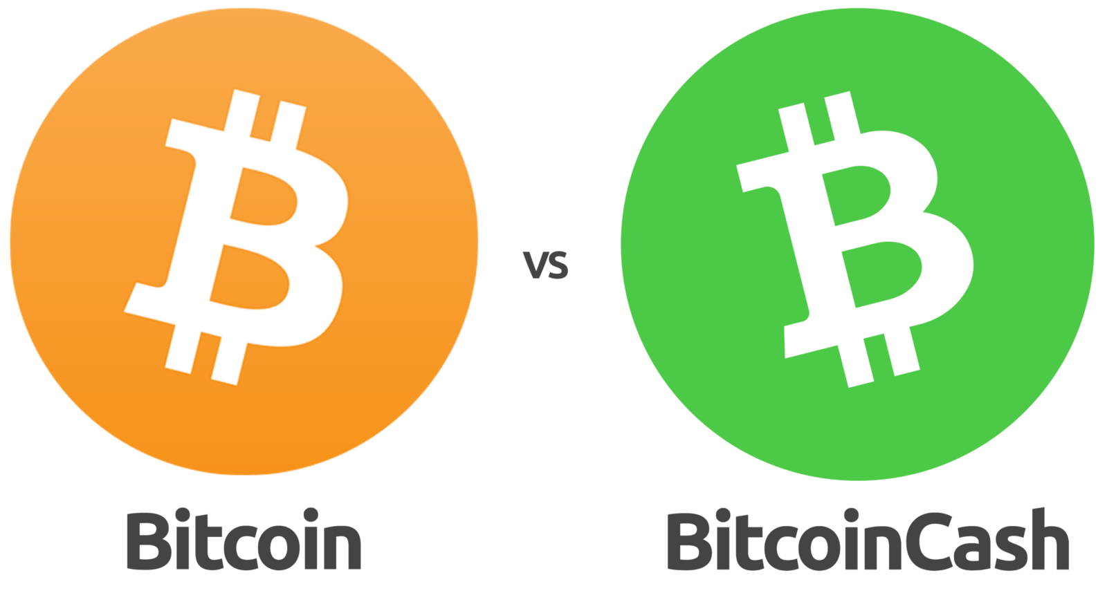 Bitcoin Cash'in Bitcoin'i geçme şansı var mı?