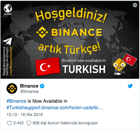 Binance Türkçe dil desteğine kavuştu.