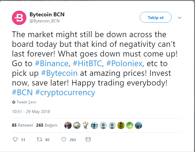 Bytecoin (BCN) twit