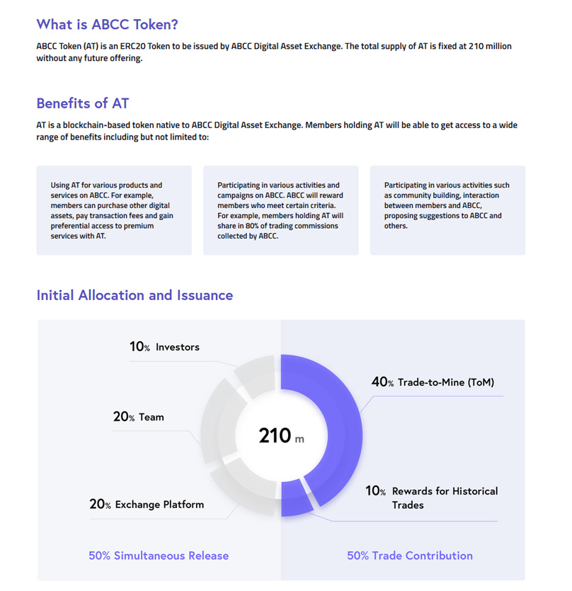 ABCC Token nedir?