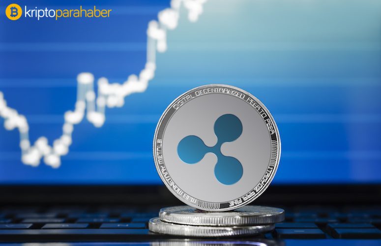 Nasdaq Ripple (XRP) ile ortak olabilir mi?