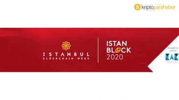 IBW
